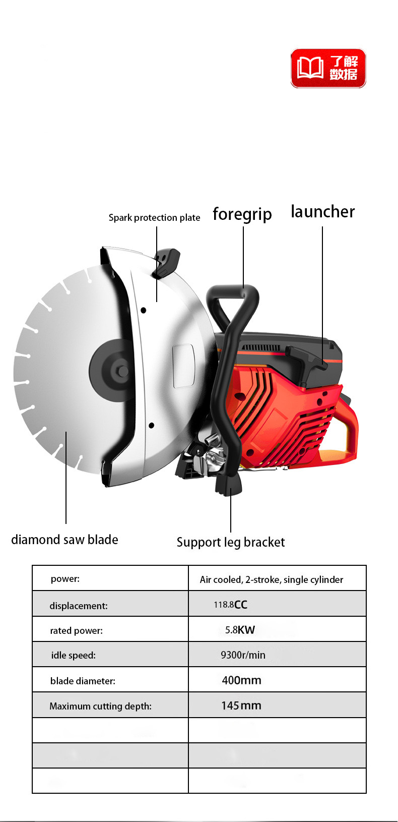 QS-400 handheld concrete cutting machine(图2) O1CN01ej3TgG2IyBjWKn7Yh_!!3998559354-0-cib (1)_副本.jpg