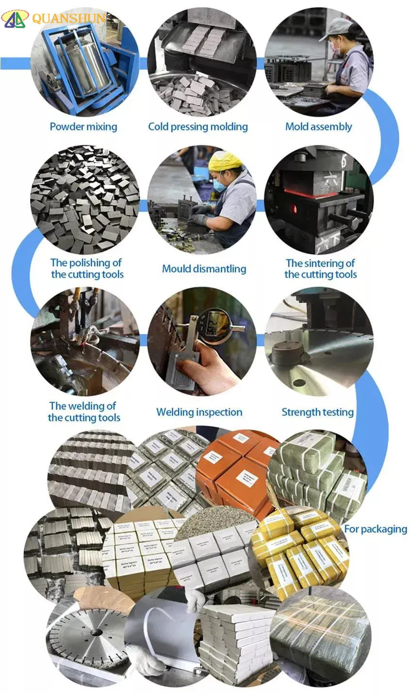 Diamond Segment for Saw Blade Big Diamond Plate for Rock Cutting in Africa Cutting Tips(图1) Bcmc Diamond Segment for Saw Blade Big Diamond Plate for Rock Cutting in Africa Cutting Tips